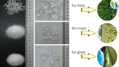 Water Absorbent Polymers – Aqua Sorb 💦