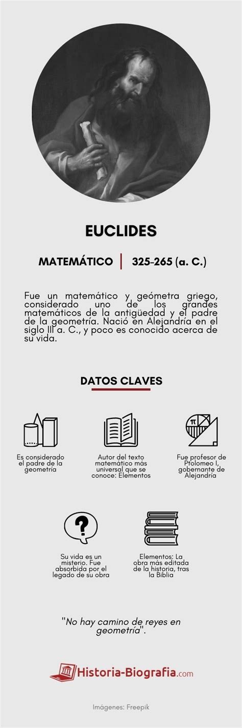 Euclides Historia Y Biograf A Del Padre De La Geometr A