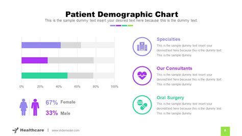 Patient Demographic Slide Healthcare Powerpoint Slidemodel