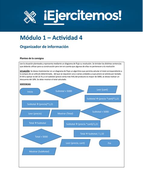 Actividad 4 M1 modelo Módulo 1 Actividad 4 Organizador de