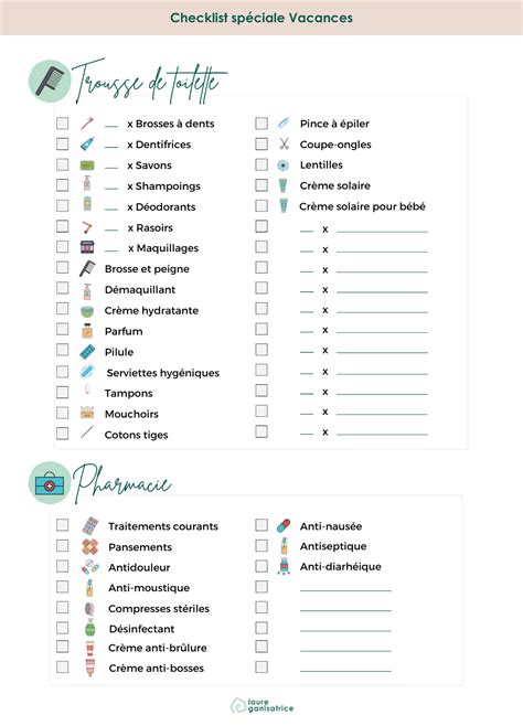 Checklist spéciale Vacances Pour ne rien oublier dans sa valise Laure