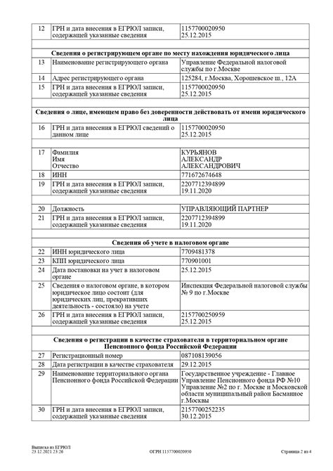 О нас