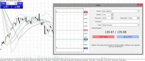 Vantage Markets Review January 2025 Is Vantage Markets Safe All