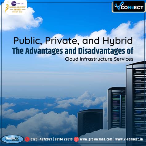 The Advantages And Disadvantages Of Public Private And Hybrid Cloud