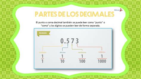 Sistema De Numeraci N Decimal Para Ni Os De Primaria