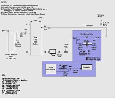 Tekonsha Voyager Wiring Diagram - Cadician's Blog