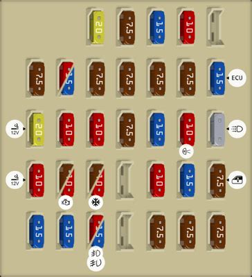 2020 Subaru WRX Fuse Box Diagram StartMyCar