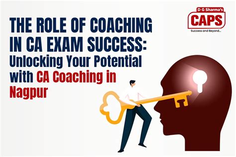 Caps Nagpur Ca Coaching In Nagpur Ca Foundation Coaching