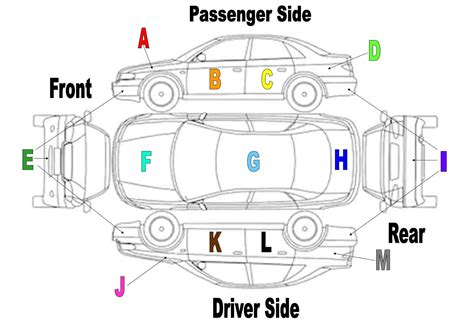 Names Of Common Auto Body Parts West Coast Body And Paint Van Nuys