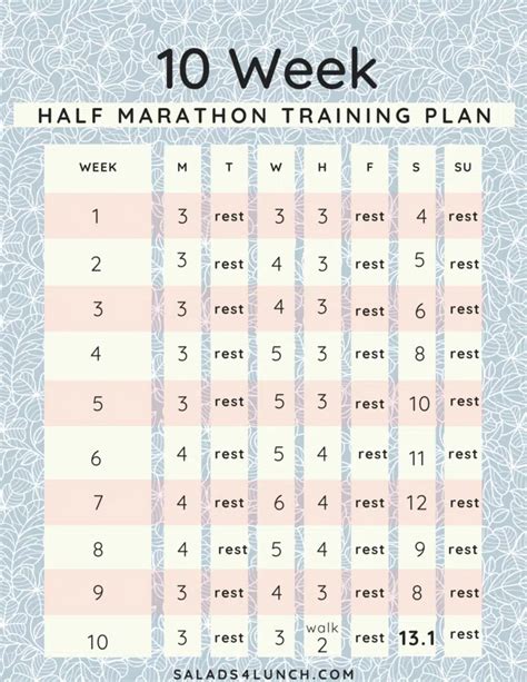 Training Calendar For Half Marathon