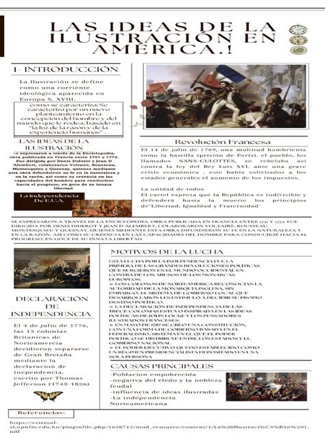 Infografía De Proceso Periódico Vintage Antiguo Marrón Pdf