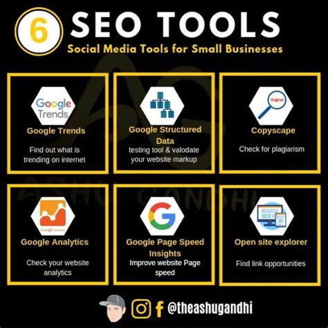 Seo Tools For Small Businesses Here Is The List Of Top Tools Which