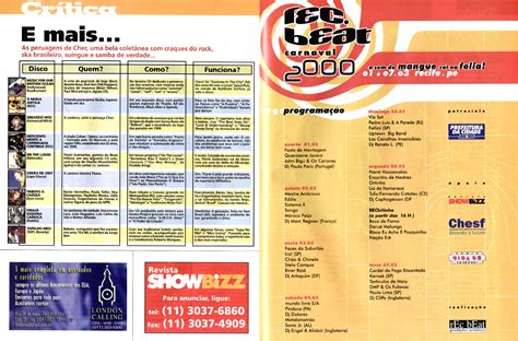 Showbizz Mar O Red Hot Chili Peppers