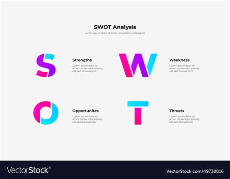 Four swot analysis template infographic Royalty Free Vector