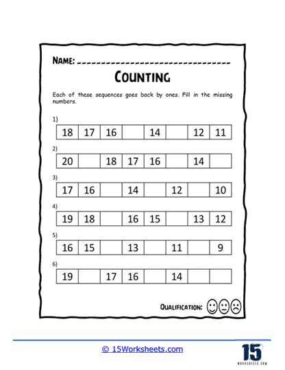 Counting Backwards Worksheets - 15 Worksheets.com