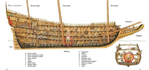 Ваза в разрезе | Nautimodelismo, Navio