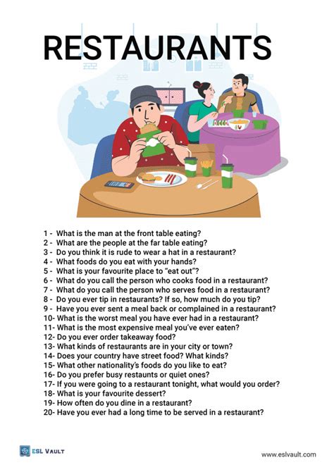 20 Restaurant Conversation Questions Esl Vault Free Teaching Resources