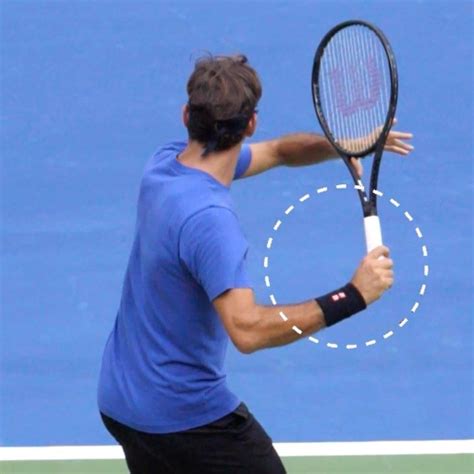 Tennis 101 The 6 Basic Strokes Explained Step By Step Artofit