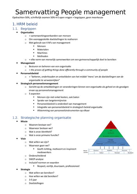 Samenvatting People Management Samenvatting People Management