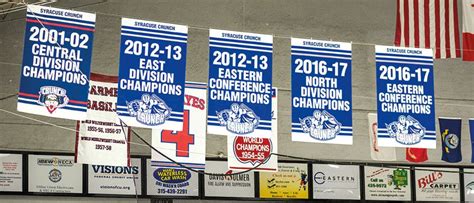 Championship Banners | Sports Banners | Custom Championship Banners