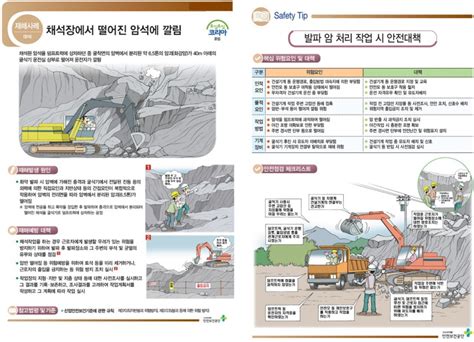 노동부 3대 안전조치 현장점검의날 운영 채석장 집중점검 세이프타임즈