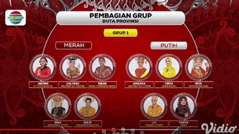 Hasil Lida Top Grup Merah Dan Putih Siapa Yang Tersenggol