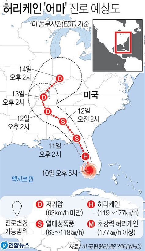 허리케인 어마 美상륙 역대급 위력에 플로리다 `대재앙`향후 경로는 매일신문