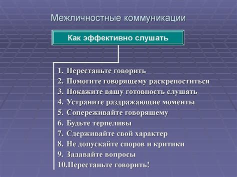 Коммуникации - презентация онлайн