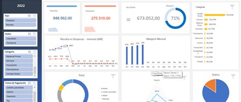 Dashboard Financeiro Em Excel Smart Planilhas