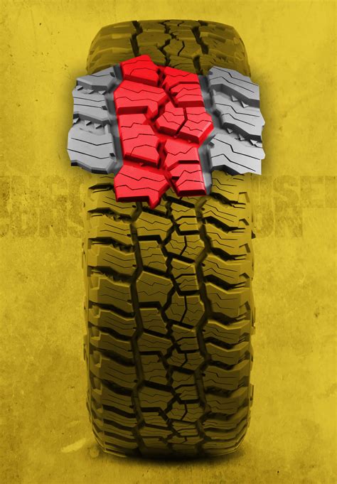 Mickey Thompson | Baja Boss A/T SUV