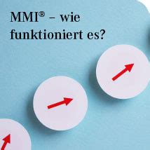 Multimodales Interview MMI Das Original Von S F