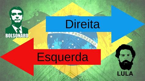 Qual a Diferença Entre Direita e Esquerda Bolsonaro x Haddad Lula