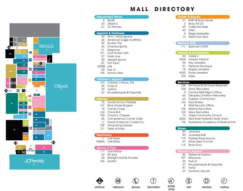 Central Mall Texarkana (57 stores) - shopping in Texarkana, Texas TX ...