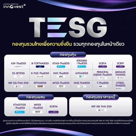 InnovestX Securities รวมทกกองทน ThaiESG ในหนาเดยว ลงทนผาน