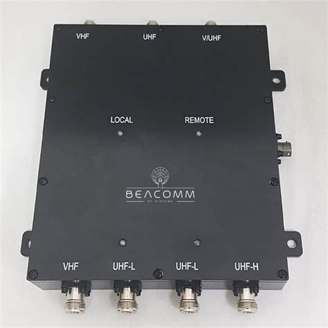 RF Switch Matrix – Beacomm