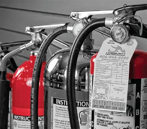 Fire Extinguisher Types Nfpa