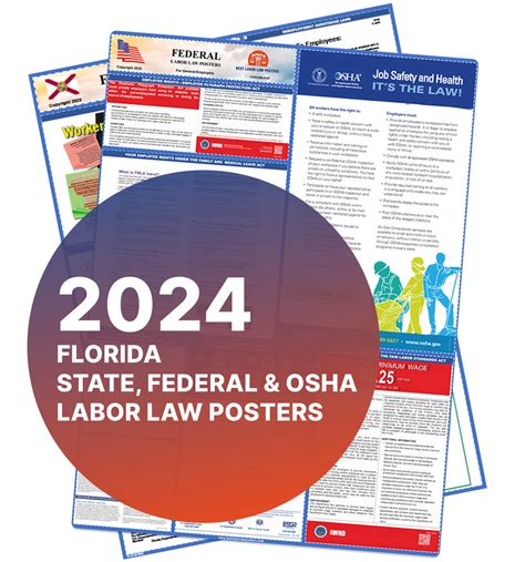 Shop Florida Federal Labor Law Posters 2024 Best Labor Law Posters