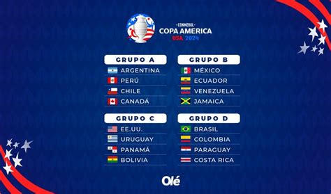 Grupos De La Copa América 2024 Radio Tupambé