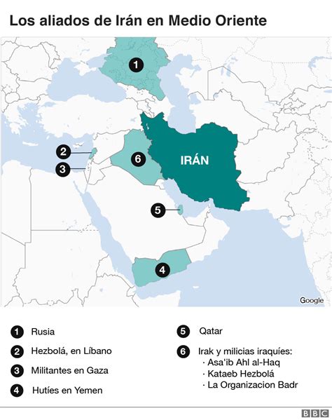 Irán Vs Estados Unidos ¿quiénes Son Los Aliados De La República Islámica En Medio Oriente