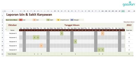 7 Contoh Laporan Hrd Excel Di Perusahaan Blog Gadjian