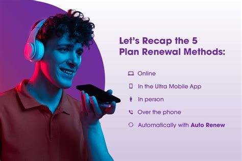 How Can I Renew My Plan | Ultra Mobile