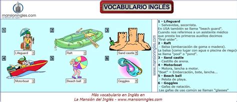 Vocabulario En Inglés Verano Y Playa Vocabulario Vocabulario En