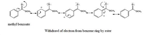 Methyl M Nitrobenzoate Msds