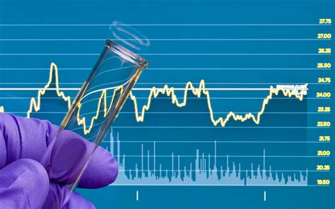 7 simple steps to improving your chances of success in biotech investing