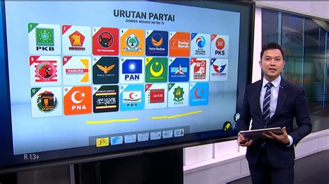 Catat Ini Rincian Tahapan Dan Jadwal Pemilu