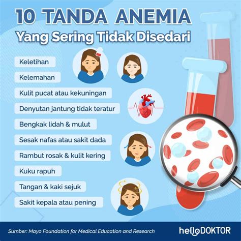 Tanda Tanda Anemia Pada Wanita No Mesti Ramai Tak Jangka