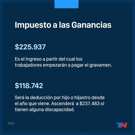 Impuesto A Las Ganancias 2022 Qué Sueldos Pagarán Y Cuáles No Desde El 1° De Enero Tn