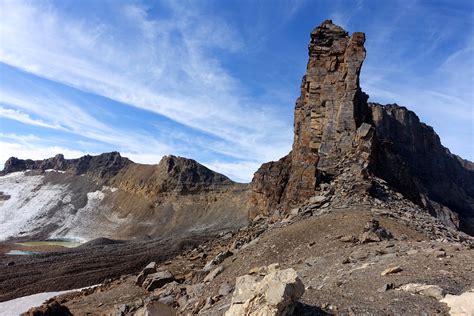 Ferdenrothorn M Aktuelle Verh Ltnisse Vom Auf Der