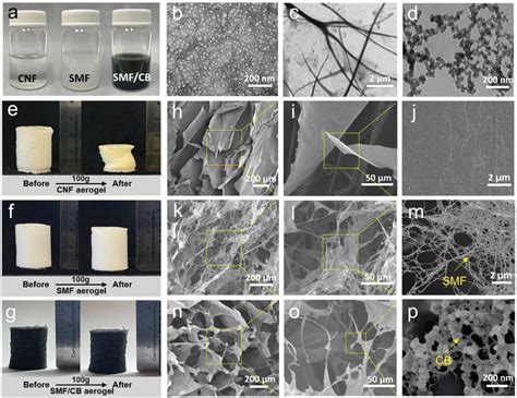 Superelastic Cellulose SubMicron Fibers Carbon Black Aerogel For