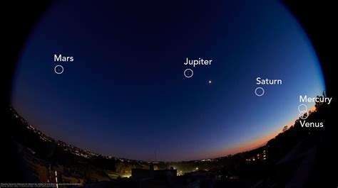 Astronomer Captures Photo Of 5 Planets Visible With Naked Eye